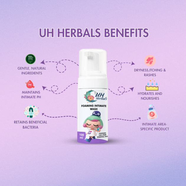 Benefits of UH Herbal intimate Wash
